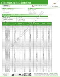 AICC-02-220K-T (5K/REEL) Datasheet Cover