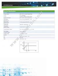 AIF12W300-NTL Datasheet Page 2