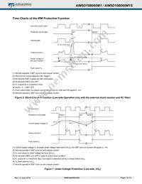 AIM5D10B060M1 Datasheet Page 7