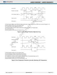 AIM5D10B060M1 Datasheet Page 8