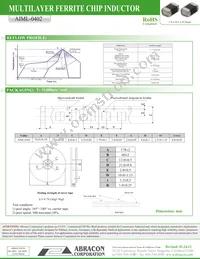 AIML-0402-2R7K-T Datasheet Page 3