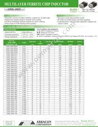 AIML-0805-330K-T Cover