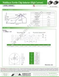 AIML-1008HC-1R5M-T Datasheet Page 3