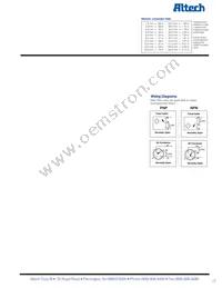 AIS12F02AP024-2M Datasheet Page 15