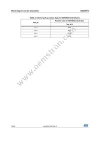 AIS2DW12TR Datasheet Page 10