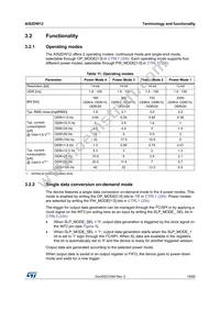 AIS2DW12TR Datasheet Page 19