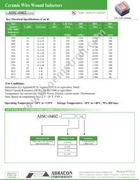 AISC-0402-8N2J-T Datasheet Page 2
