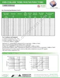 AISC-1210-R33J-T Datasheet Page 2