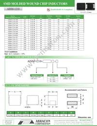 AISM-1210-6R8K-T Datasheet Page 2