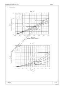 AK 09 Datasheet Page 3