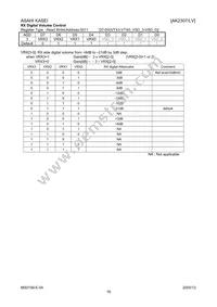 AK2307LV Datasheet Page 16