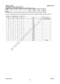 AK2307LV Datasheet Page 19