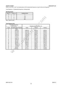 AK2307LV Datasheet Page 23