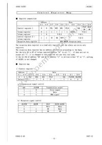 AK2361 Datasheet Page 15