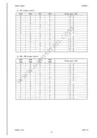 AK2361 Datasheet Page 17