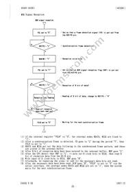 AK2361 Datasheet Page 20