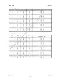 AK2361E Datasheet Page 17