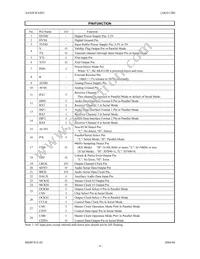 AK4112BVF Datasheet Page 4