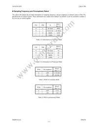 AK4112BVF Datasheet Page 11