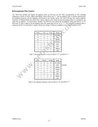 AK4112BVF Datasheet Page 12