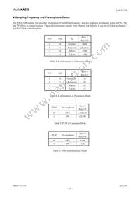 AK4112BVM Datasheet Page 11