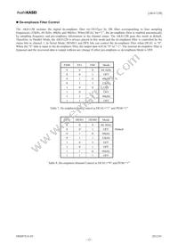 AK4112BVM Datasheet Page 12