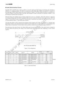 AK4112BVM Datasheet Page 18