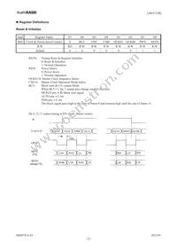 AK4112BVM Datasheet Page 22