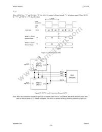 AK4114VQ Datasheet Page 20