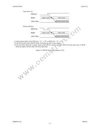 AK4114VQ Datasheet Page 21