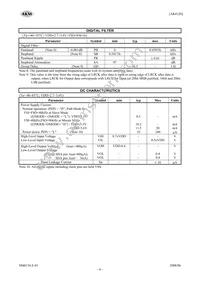 AK4120VF Datasheet Page 6