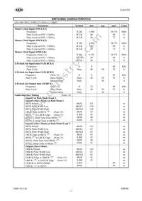 AK4120VF Datasheet Page 7