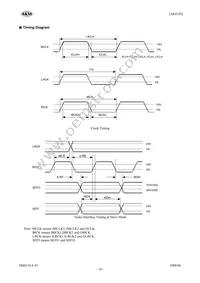 AK4120VF Datasheet Page 10