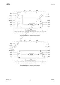 AK4120VF Datasheet Page 15