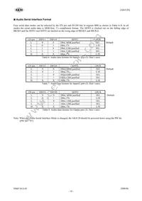 AK4120VF Datasheet Page 18