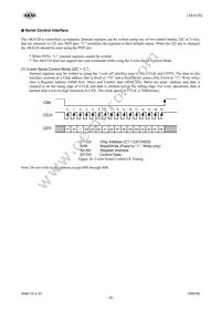 AK4120VF Datasheet Page 20