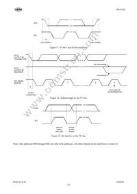 AK4120VF Datasheet Page 23