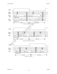 AK4121VF Datasheet Page 10