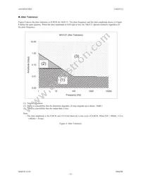 AK4121VF Datasheet Page 15