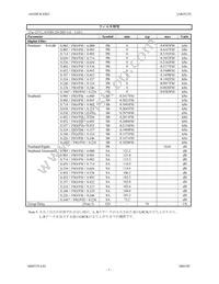 AK4125VF Datasheet Page 7