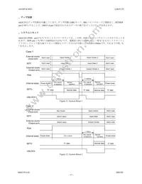AK4125VF Datasheet Page 17