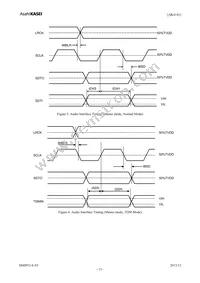 AK4141EQ Datasheet Page 15