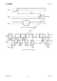 AK4141EQ Datasheet Page 16