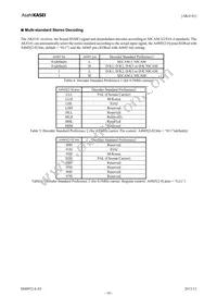 AK4141EQ Datasheet Page 18