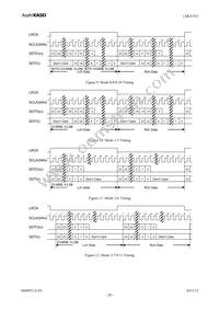 AK4141EQ Datasheet Page 20