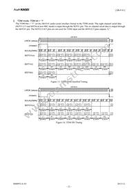 AK4141EQ Datasheet Page 21