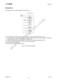 AK4141EQ Datasheet Page 22