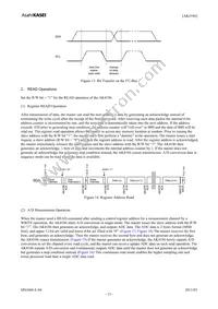 AK4186EN Datasheet Page 13