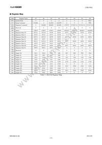 AK4186EN Datasheet Page 15