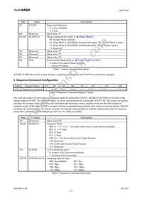 AK4186EN Datasheet Page 17